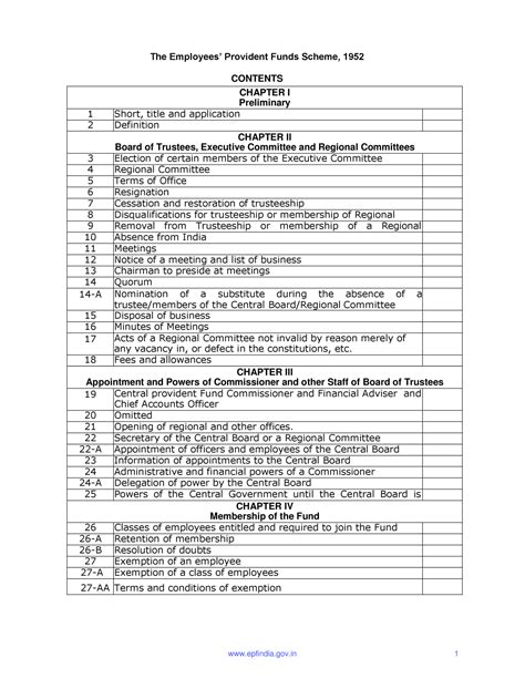 Epf Scheme 1952 Guidelines Employees Provident Fund Act 1952 Rules