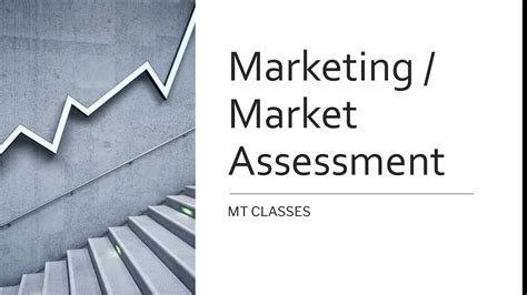 Marketing Market Assessment Entrepreneurship Development Bcom