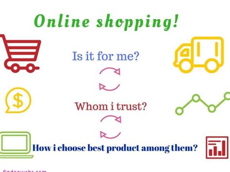 Online Shopping Guide Ppt