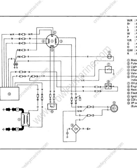 Yamaha Key Switch Wiring Diagram Wiring Draw