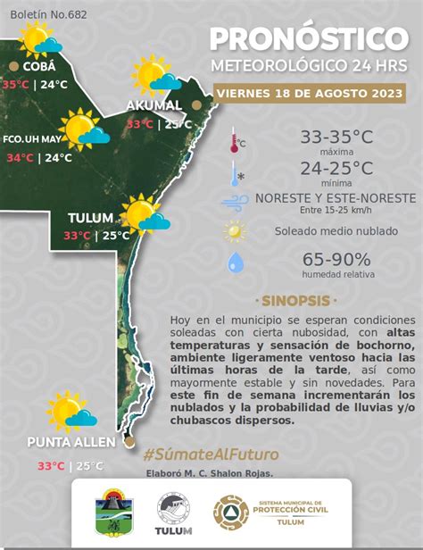 Prev N Viernes Caluroso Y Con Lluvias Aisladas En Quintana Roo