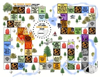 Hunger Games Arena Map Board Game Review Activity Project By Tracee Orman