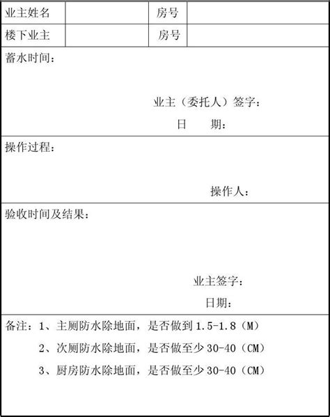 卫生间、厨房防水试验记录范表word文档在线阅读与下载无忧文档