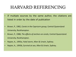 Harvard Style Of Reference Ppt