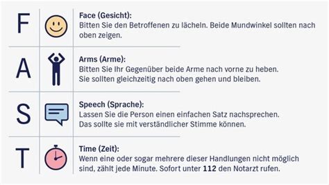 Schlaganfall Anzeichen Schnell Erkennen Mit Dem FAST Test NDR De