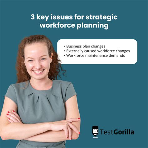 Strategic Workforce Planning Framework Testgorilla