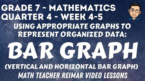 BAR GRAPH USING APPROPRIATE GRAPHS TO REPRESENT ORGANIZED DATA MATH