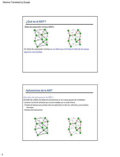 SOLUTION Modelado Matem Tico De Sistemas De Red Rbol De Expansi N M