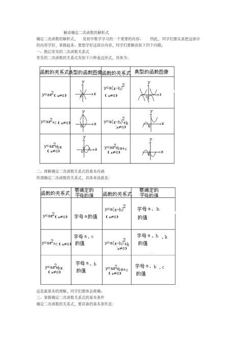 二次函数解析式确定文档下载