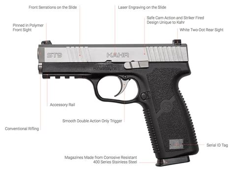 Kahr: Innovative CCW Handguns - The K-Var Armory