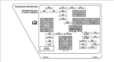 Gmc Sierra 1500 2000 Fuse Box Diagram