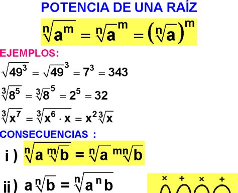 Propiedades De Las Ra Ces Potencias Y Ejercicios Resueltos