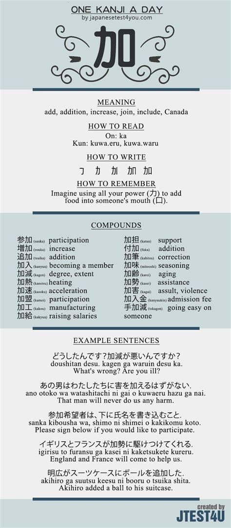 Educational Infographic Japanese Tests For You Learn One Kanji A Day