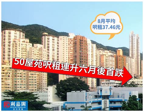 八月50屋苑平均呎租3746元 月跌12 旺季尾聲 租金繼早前連升六個月後首跌 利嘉閣地產有限公司