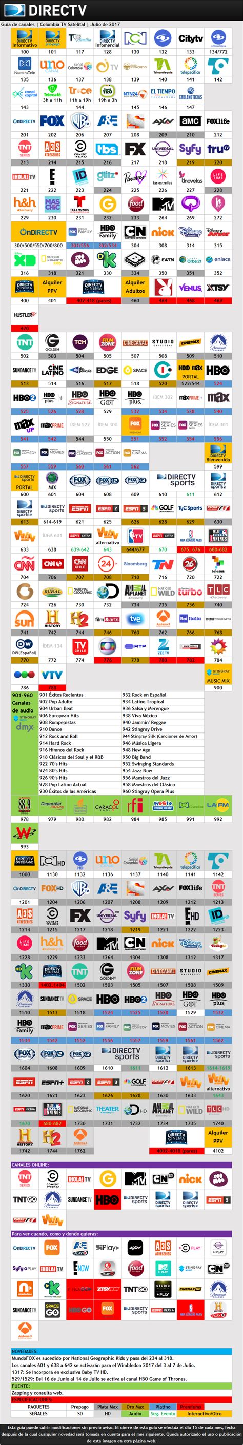 Directv Colombia Gu A De Canales Julio De Un Nuevo Ingreso En