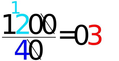 Skolbanken Multiplikation Och Division