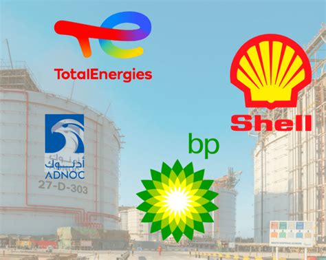 Shell TotalEnergies Bp To Invest In ADNOC S Ruwais LNG Project Oil