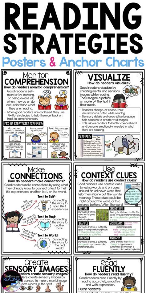 Reading Strategy For 4th Grade Reading