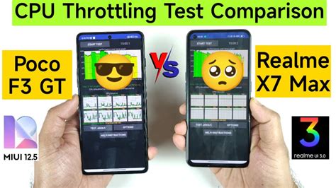 Realme X7 Max Vs Poco F3 GT CPU Throttling Test Comparison High