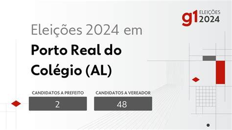 Elei Es Em Porto Real Do Col Gio Al Veja Os Candidatos A