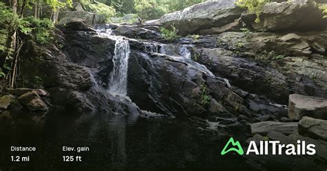 Upland Trail Loop, New Hampshire - 135 Reviews, Map | AllTrails