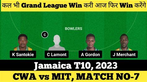 CWA Vs MIT Dream11 Prediction CWA Vs MIT Dream11 Team Cwa Vs Mit