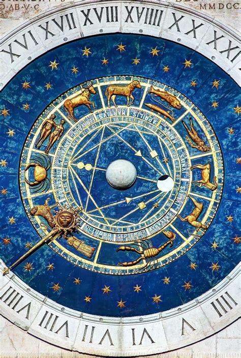 Signe Astrologique Date Explications Signification