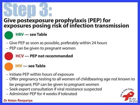 Post Exposure Prophylaxis Pep Ppt