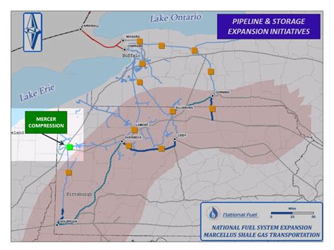 National Fuel Gas Supply Corporation Jeffrey R Schauger General