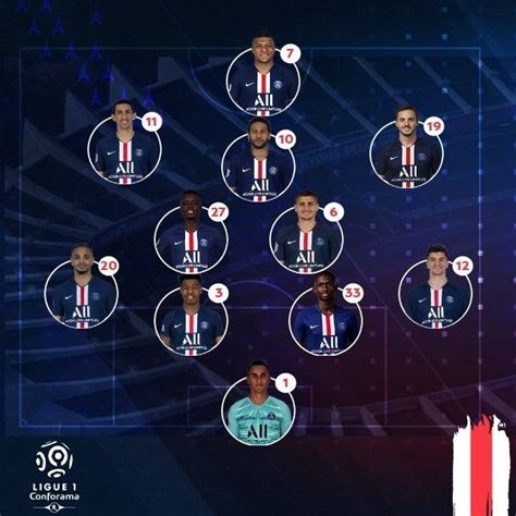 Starting Line Up PSG Vs Montpellier