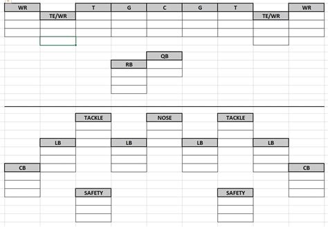 Football Depth Chart Template - Etsy