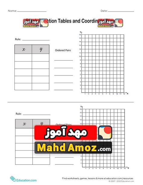 کاربرگ Blank Function Tables And Coordinate Planes مهدآموز