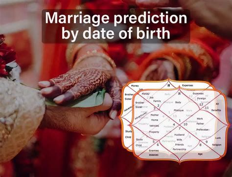 Marriage Prediction Birth Chart A Guide To Marriage Prediction Methods