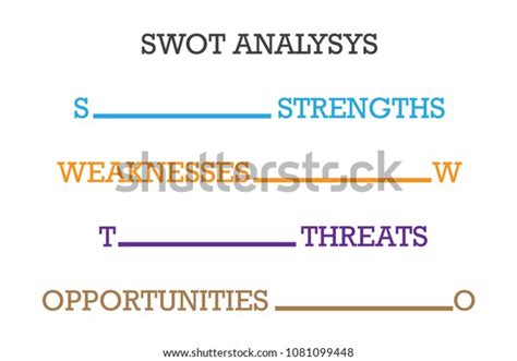 SWOT Analysis Table Template With Strength Weaknesses Opportunities