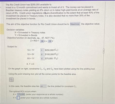 Solved The Rio Credit Union Has Available To Chegg