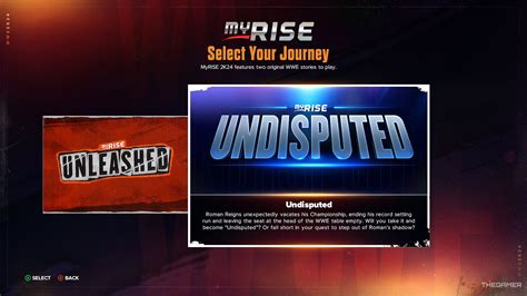 Wwe K Myrise Undisputed Vs Unleashed Diferencias Explicadas