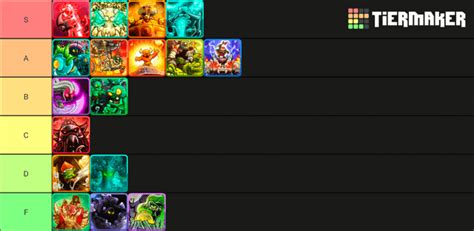 Kingdom rush vengeance towers tier list. : r/kingdomrush