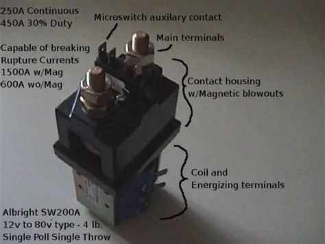 Working Of Contactors Lekule