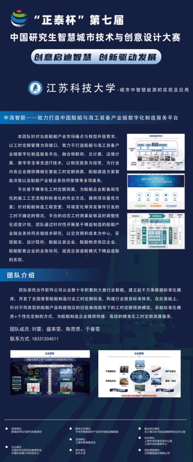 喜报：我校研究生在第七届中国研究生智慧城市技术与创意设计大赛中斩获佳绩