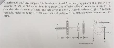 Solved A Horizontal Shaft AD Supported In Bearin SolutionInn