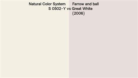 Natural Color System S Y Vs Farrow And Ball Great White