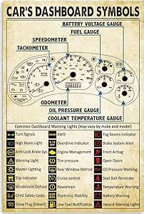Amazon JIUFOTK Car S Dashboard Symbols Metal Tin Signs Mechanic