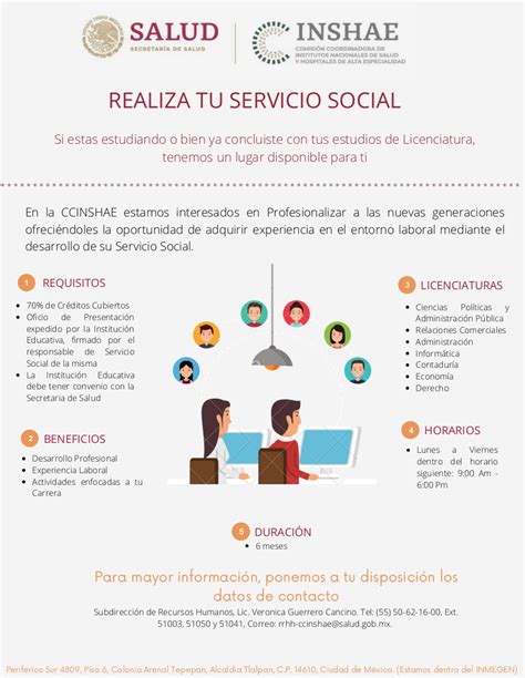 Realiza Tu Servicio Social Comisión Coordinadora De Institutos