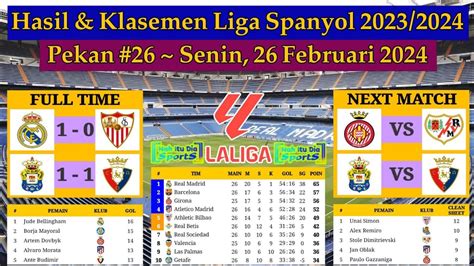 Hasil Liga Spanyol Tadi Malam Real Madrid Vs Sevilla Klasemen La