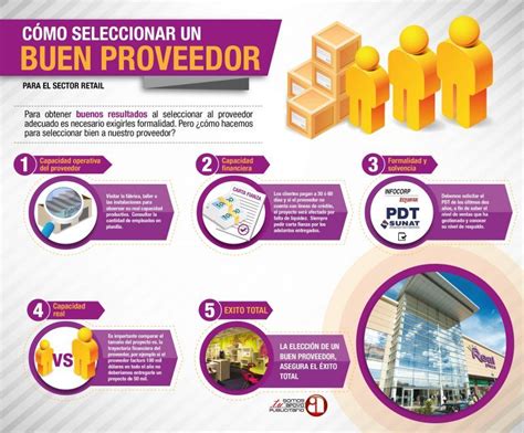 Cómo elegir a un buen proveedor para tu empresa PQS