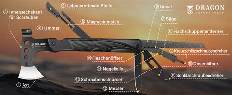 Dragon Creek Camping Axt Beil Outdoor Survival Multitool Klein Axt