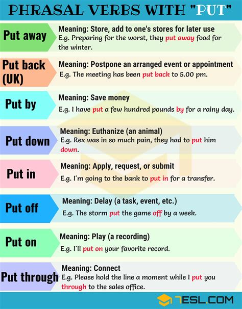 70 Phrasal Verbs With Put Put Up Put On Put Down Put Off
