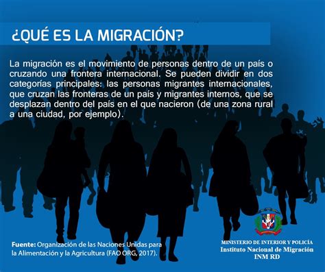 Que Es La Migracion