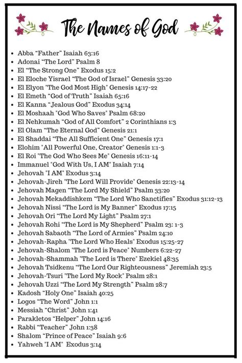 Names Of God Printable