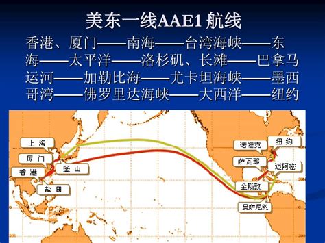 2世界主要海运航线word文档在线阅读与下载无忧文档